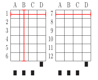 Example answer tables.