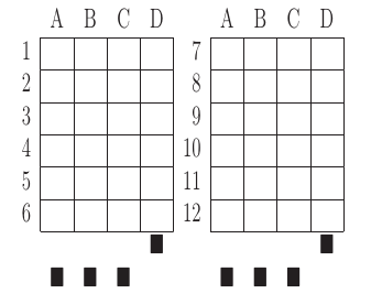 Example answer tables.