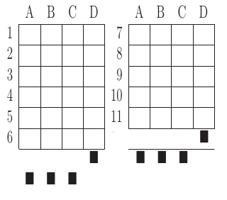 Example answer tables.